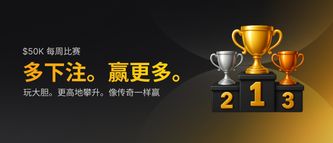 High Stake Leaderboard